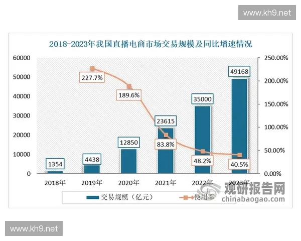 财经直播深度解析市场趋势洞察投资机会实时互动助力决策